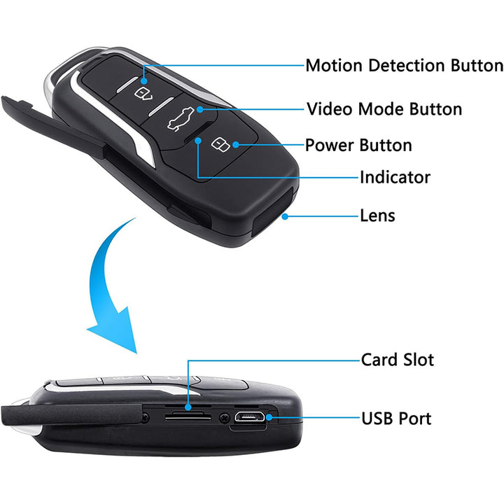 Only3C 64GB Nanny Cam – Mini 1080P Hidden Security Camera with Motion Detection