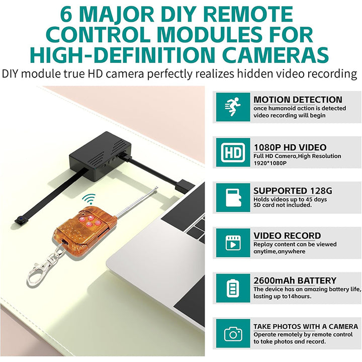 Only3C 64GB Mini Security Camera – 1080P Loop Recorder with Motion Detection | Only3C