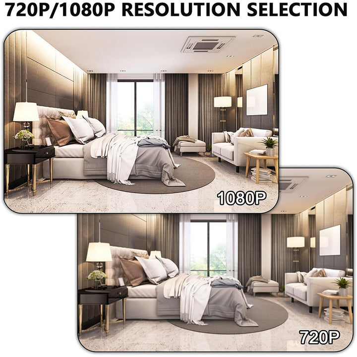 Only3C 64GB Nanny Cam – Mini 1080P Hidden Security Camera with Motion Detection
